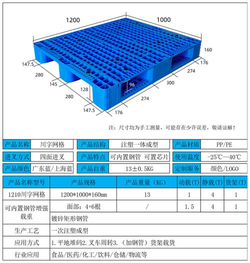 多场景货物储运如何挑选适配的注塑托盘？仓储服务中的关键决策指南